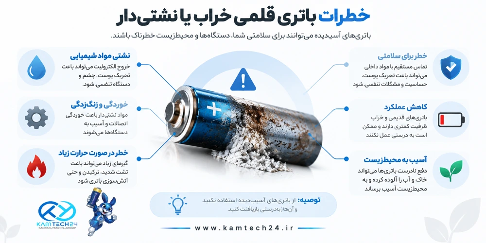 خطرات باتری قلمی